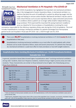 Potentially Preventable Hospitalizations Cover